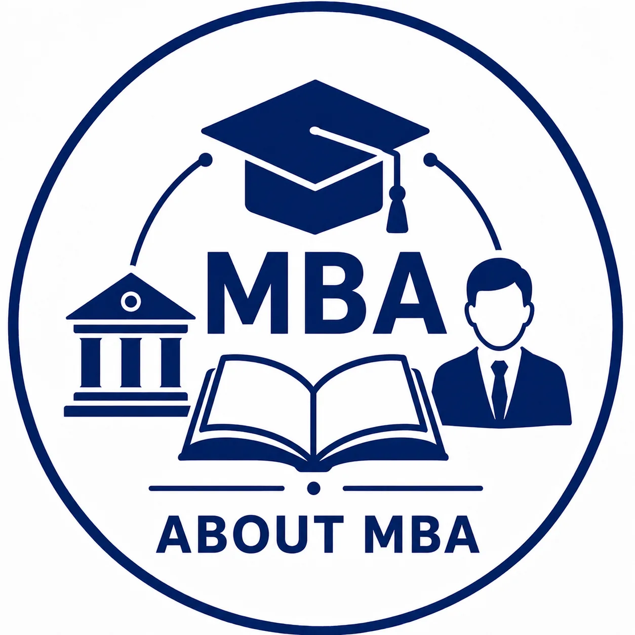 About MBA